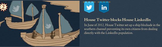 Content marketing case study: infografica Game of thrones