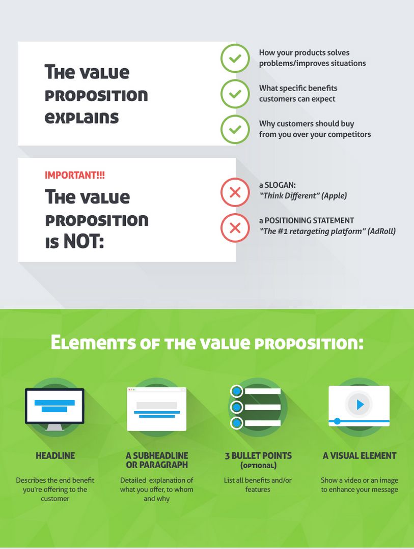value proposition in punti