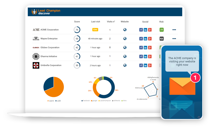 laptop-leadchampion-discover