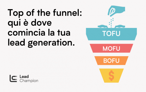 top of the funnel lead generation tofu