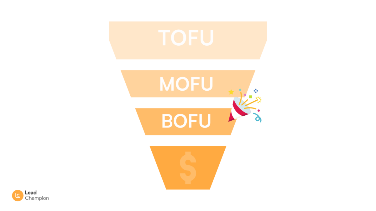 funnel: TOFU, MOFU e BOFU